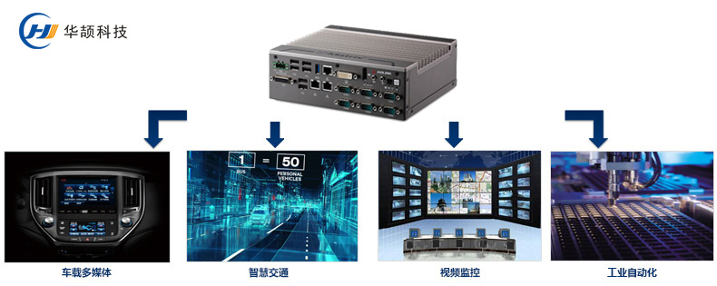 華頡科技中標(biāo)廣東高速ETC控制器項(xiàng)目，智能交通網(wǎng)絡(luò)服務(wù)再升級(jí)