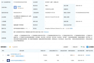 東華軟件重金布局AI，新設億元級公司聚焦算法研發