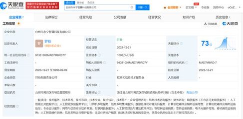 寒武紀攜手臺州布局智算新藍圖，AI算法開發引領產業升級